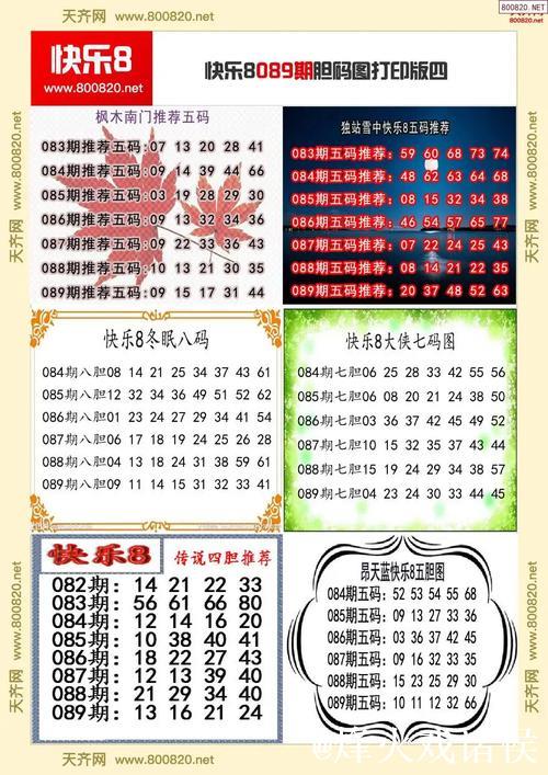 014期九哥快乐8预测:双胆精选号码 014期九哥快乐8预测:双胆精选号码