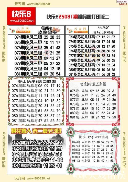014期九哥快乐8预测:双胆精选号码 014期九哥快乐8预测:双胆精选号码