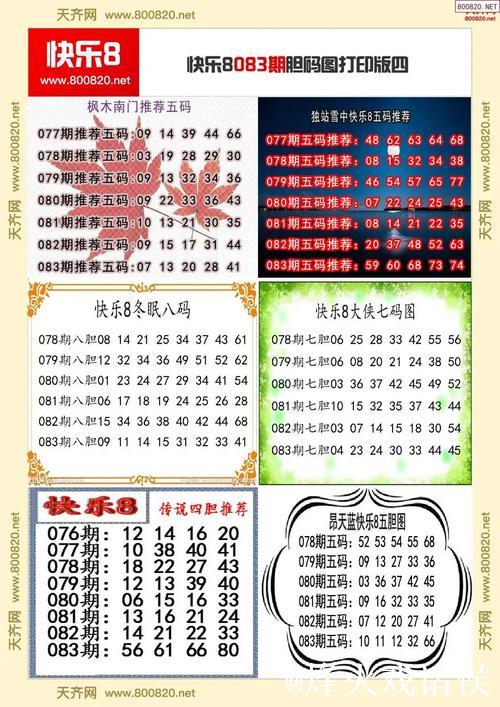 014期大力快乐8预测：四码精选推荐