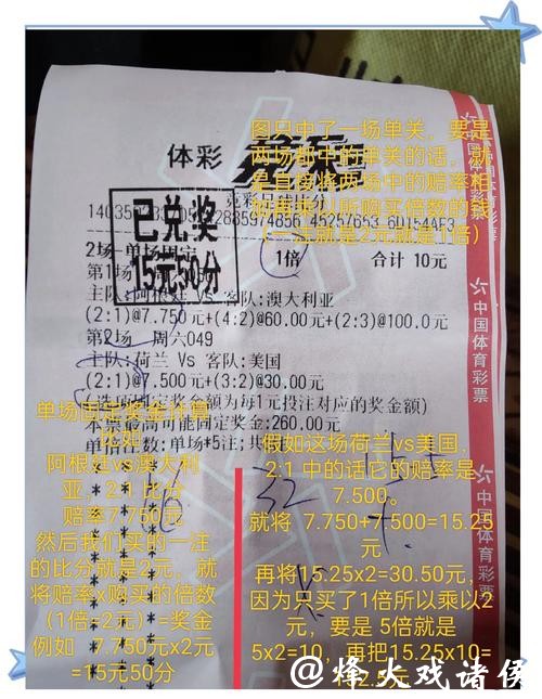 世界杯竞彩中奖概率与赔率解析 世界杯竞彩中奖概率与赔率解析