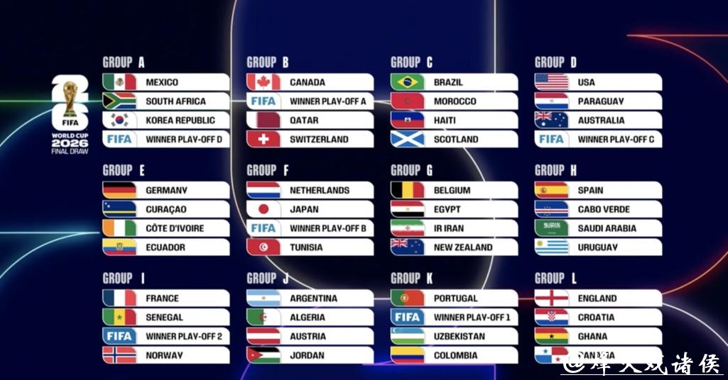 2026世界杯下注:新手必须避开的十大陷阱 2026世界杯下注:新手必须避开的十大陷阱