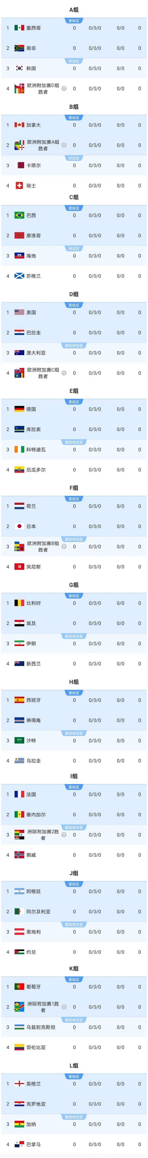 2026世界杯下注:新手必须避开的十大陷阱 2026世界杯下注:新手必须避开的十大陷阱