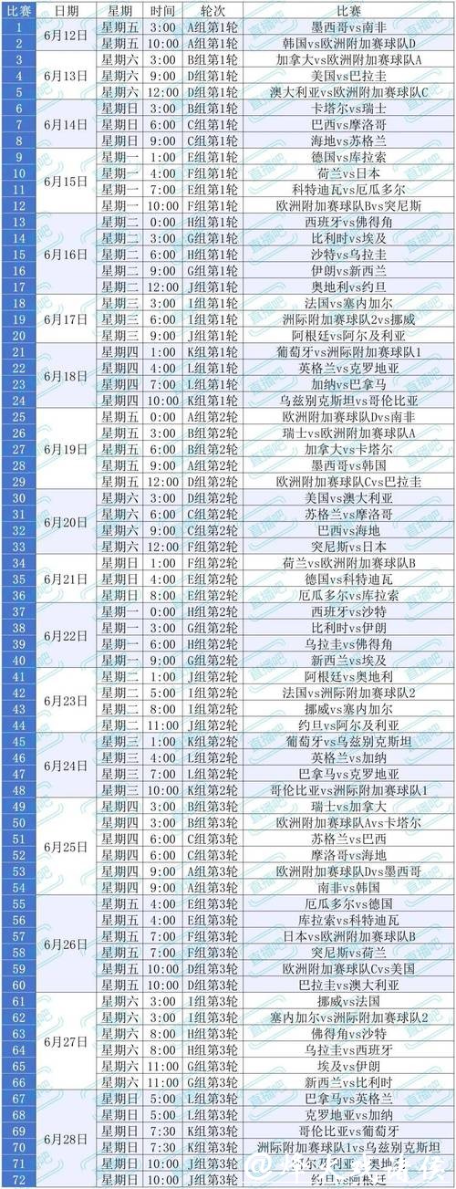 2026世界杯下注:新手必须避开的十大陷阱 2026世界杯下注:新手必须避开的十大陷阱
