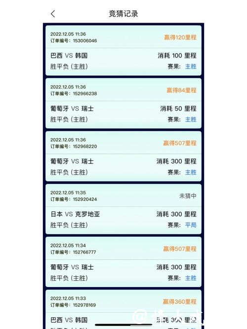 有趣的世界杯竞猜平台推荐