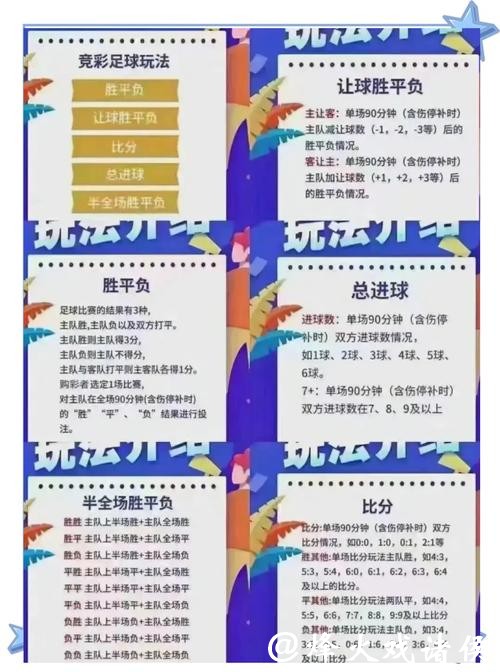 世界杯竞彩:比赛直播与投注结合 世界杯竞彩:比赛直播与投注结合