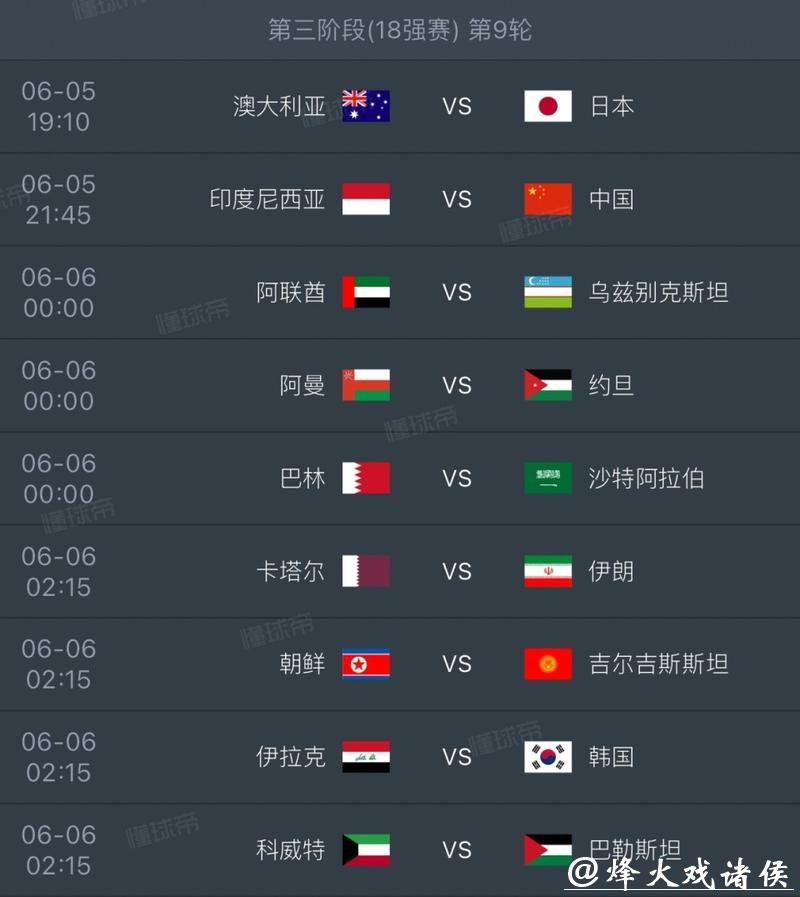 2026世界杯比分：赛程及比分全揭晓