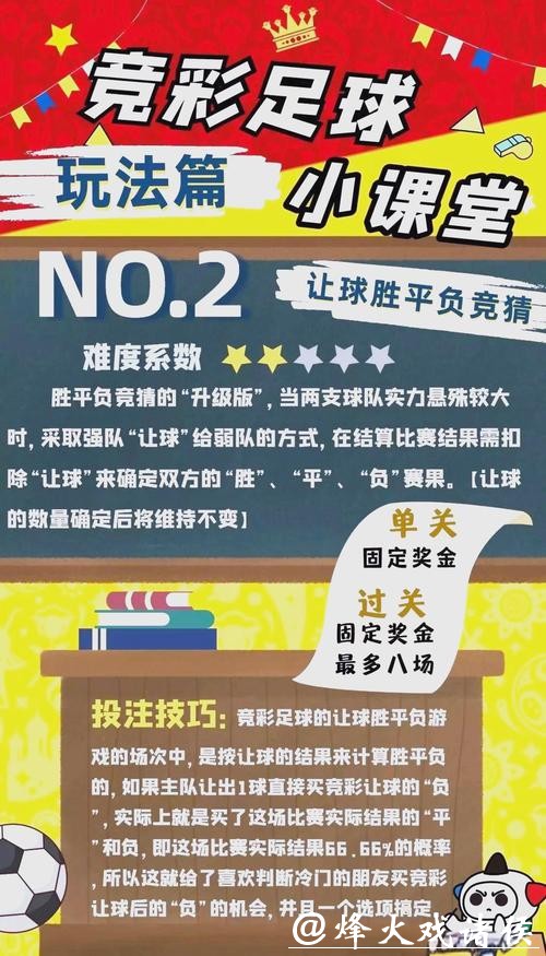 2026世界杯竞猜：多元化投注策略全面解读