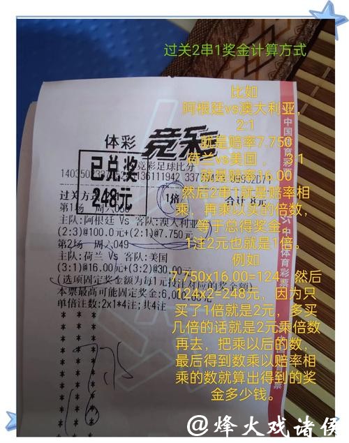 世界杯竞彩投注必看赛前预测