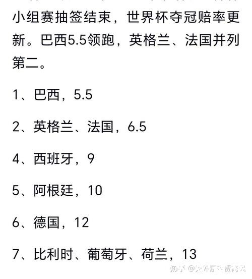 世界杯竞彩预测:谁是夺冠大热门? 世界杯竞彩预测:谁是夺冠大热门?